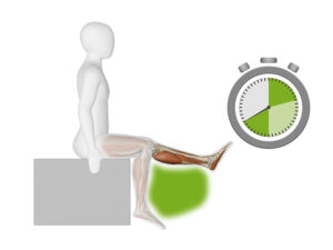 Zeitablauf eines Sequenztrainings
