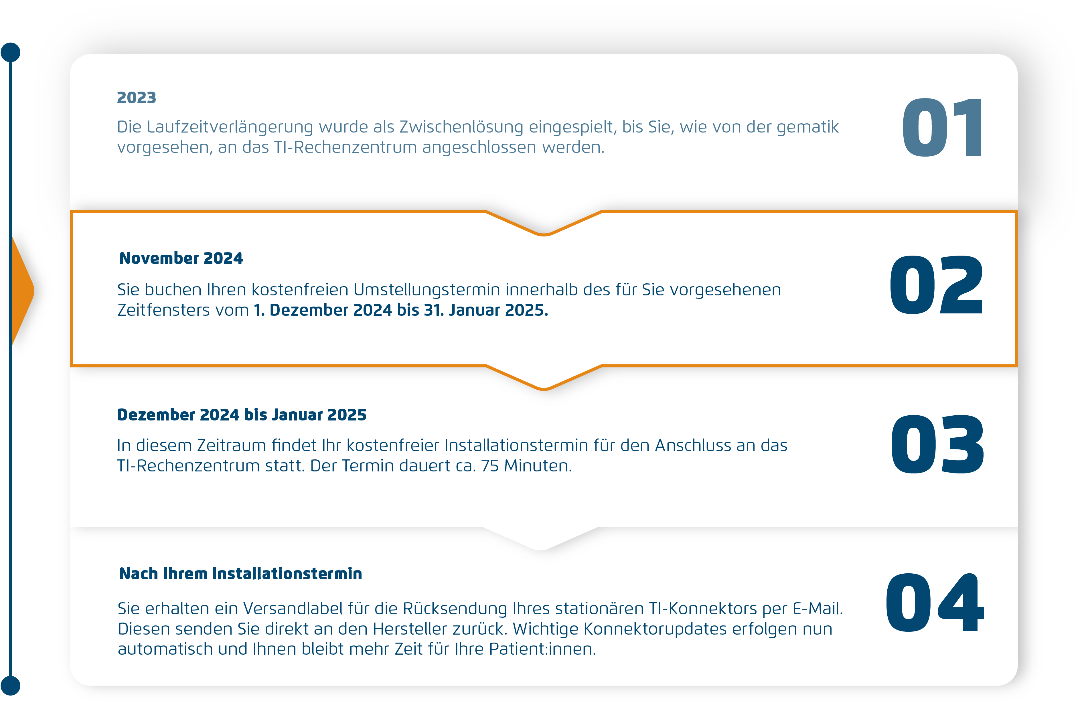TI_Umzugskampagne_Web_Grafik-02