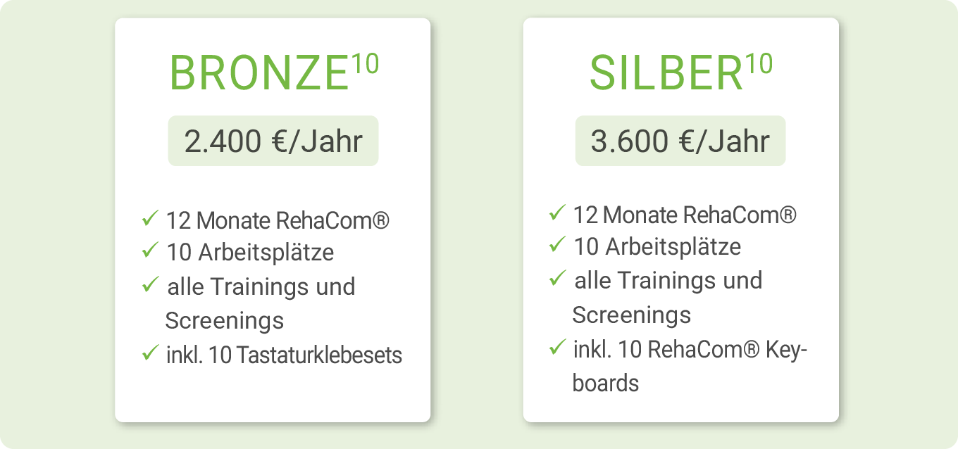 Preise Klinik 10 BRONZE & SILBER