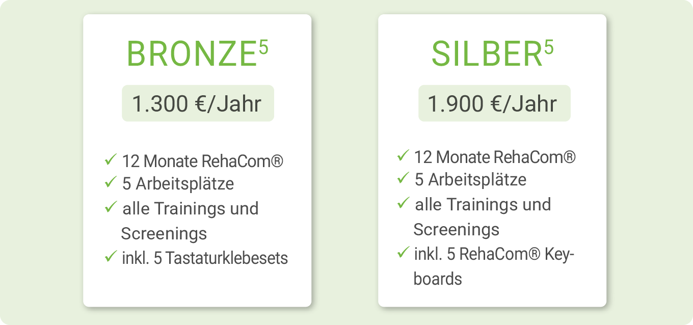 Preise Klinik 5 BRONZE & SILBER